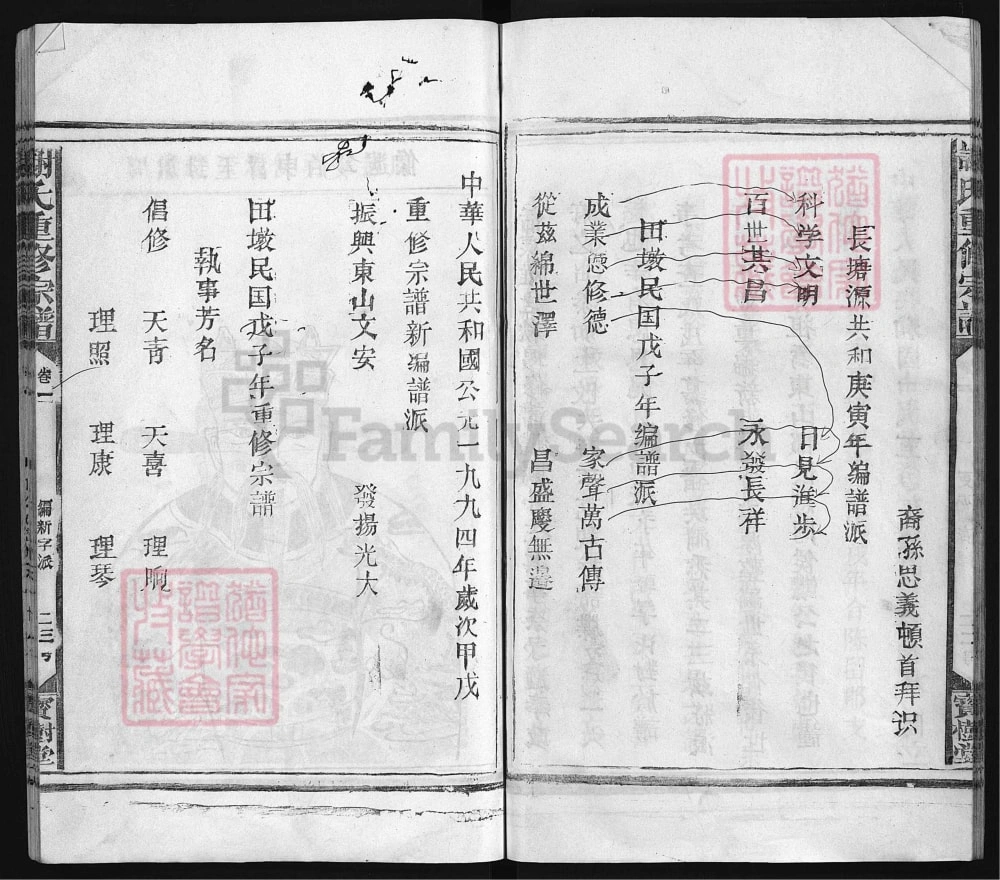 图片[5]-江西上饶谢氏重修宗谱（宝树堂）电子版PDF下载-中华家谱网