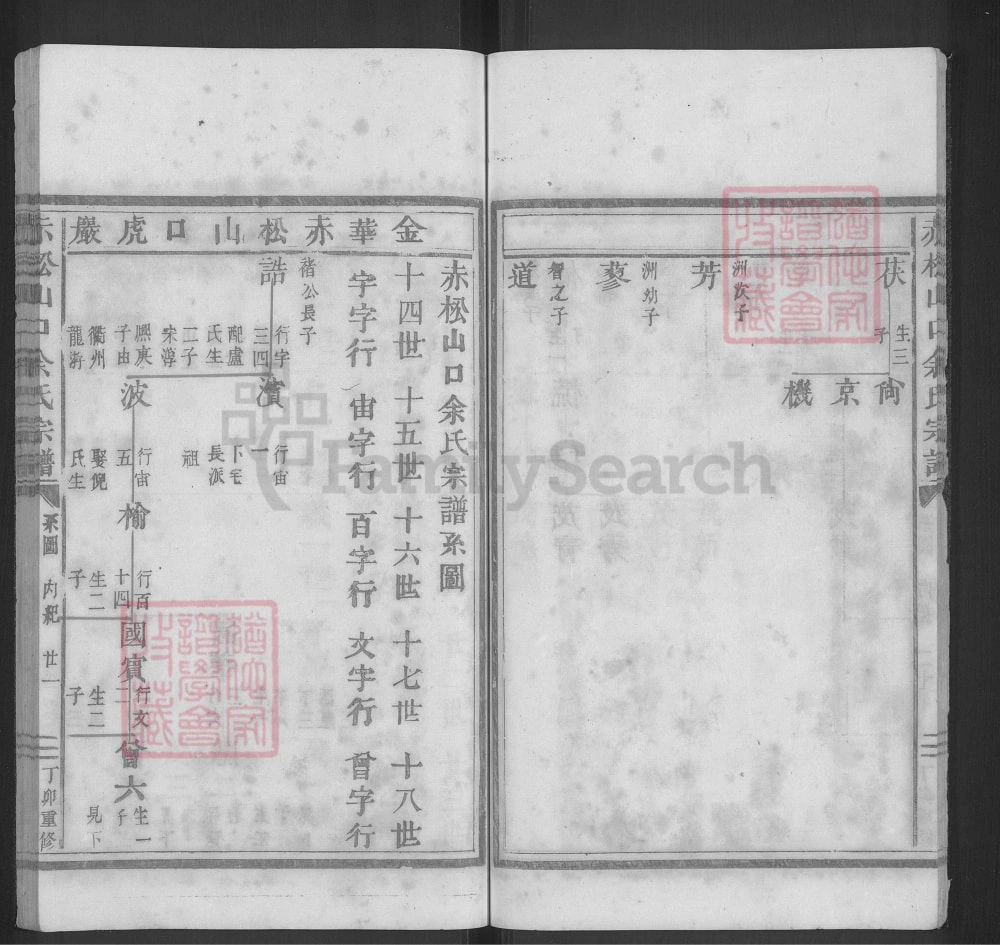 图片[7]-浙江金华金东区赤松山口余氏宗谱电子版PDF下载-中华家谱网