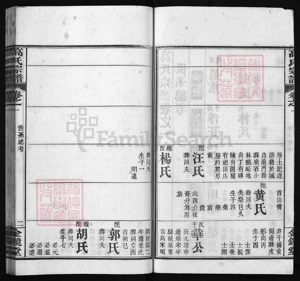 图片[7]-湖北麻城高氏宗谱（金镜堂）电子版PDF下载-中华家谱网