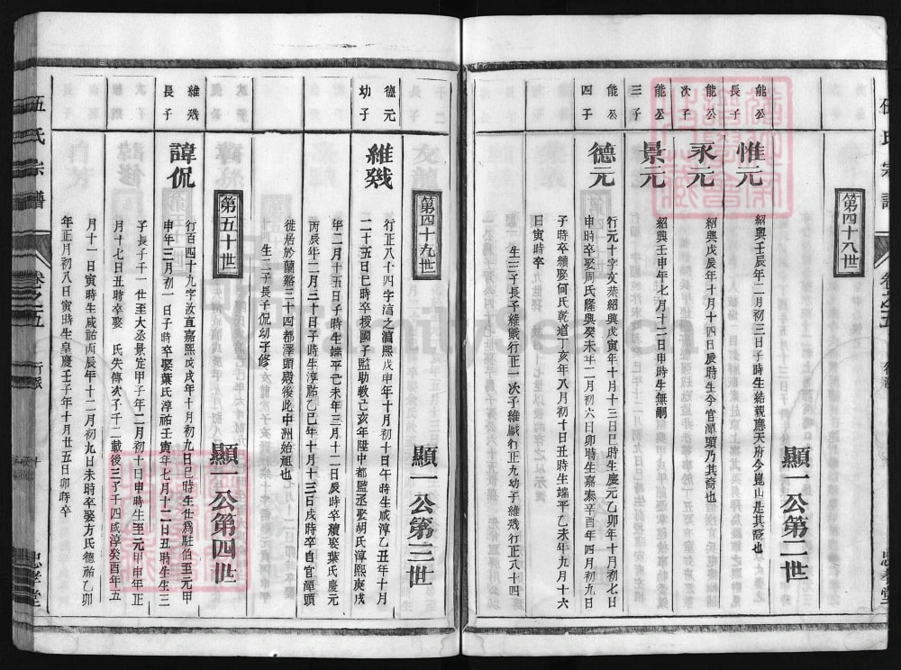 图片[7]-浙江兰溪伍氏宗谱（忠孝堂）电子版PDF下载-中华家谱网