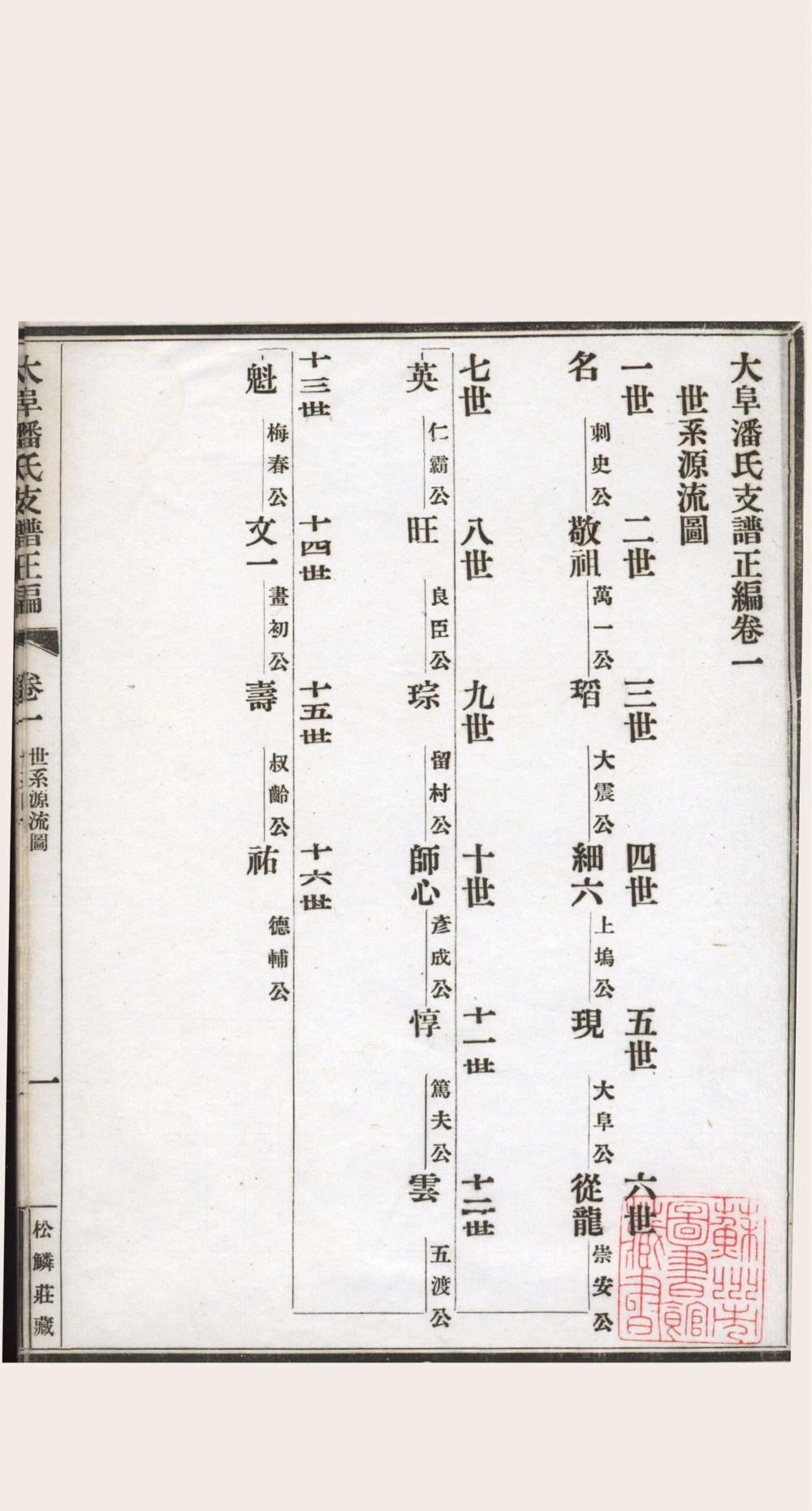 图片[1]-江苏苏州大阜潘氏支谱（民国16年本）电子版PDF下载-中华家谱网