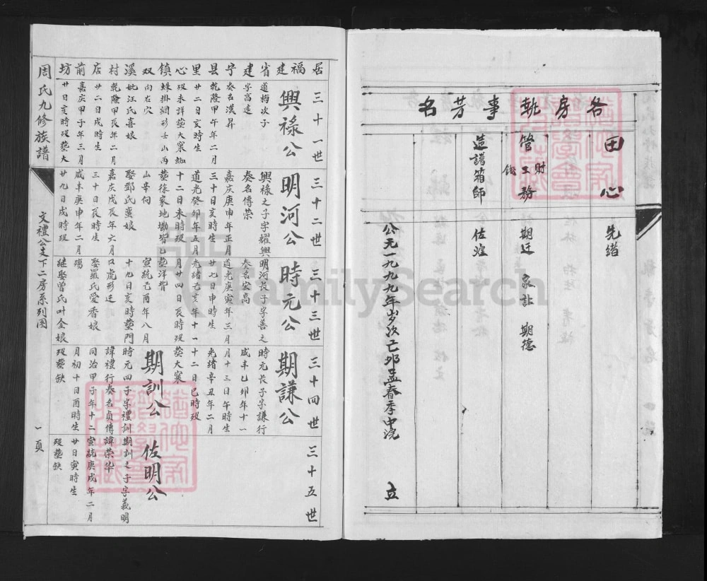 图片[8]-江西抚州南丰县汝南周氏九修族谱电子版PDF下载-中华家谱网