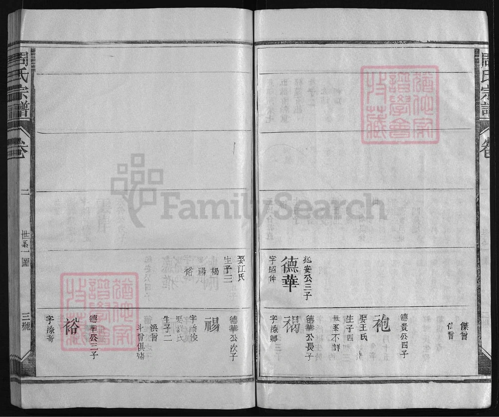 图片[7]-江西上饶周氏宗谱（尧诚公位下）电子版PDF下载-中华家谱网