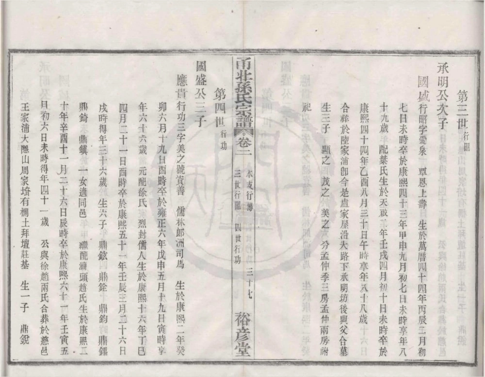 图片[8]-浙江宁波甬北孙氏宗谱（裕彦堂）电子版PDF下载-中华家谱网