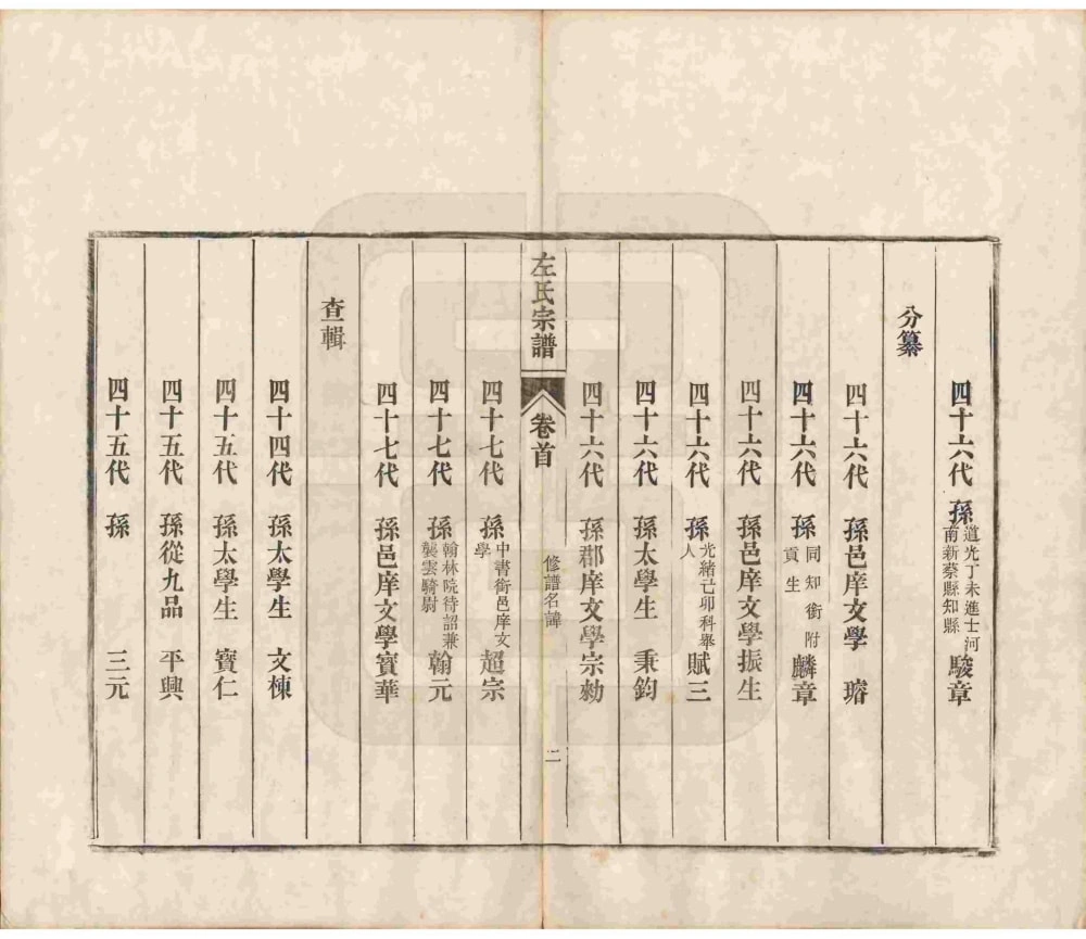 图片[4]-安徽宣城泾县泾川左氏重修宗谱电子版PDF下载-中华家谱网