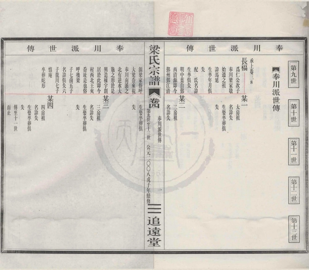 图片[6]-浙江宁波奉化清源奉川梁氏宗谱（追远堂）电子版PDF下载-中华家谱网