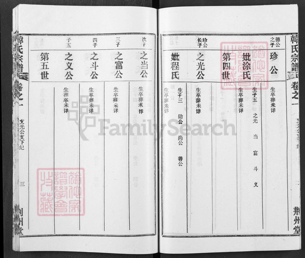 图片[8]-湖北黄冈楚黄韩氏宗谱（荆州堂，1991年本）电子版PDF下载-中华家谱网