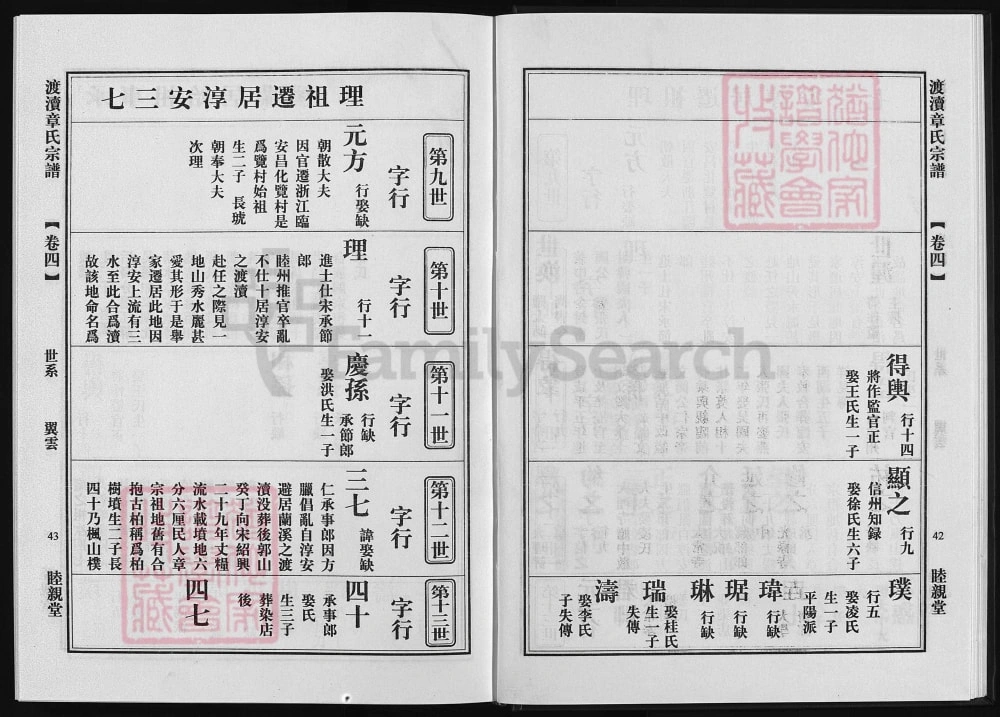 图片[6]-浙江兰溪渡渎章氏宗谱（睦亲堂）电子版PDF下载-中华家谱网