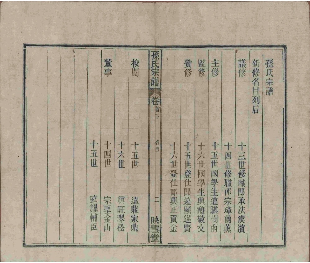 图片[4]-安徽安庆太湖县孙氏宗谱（映雪堂）电子版PDF下载-中华家谱网