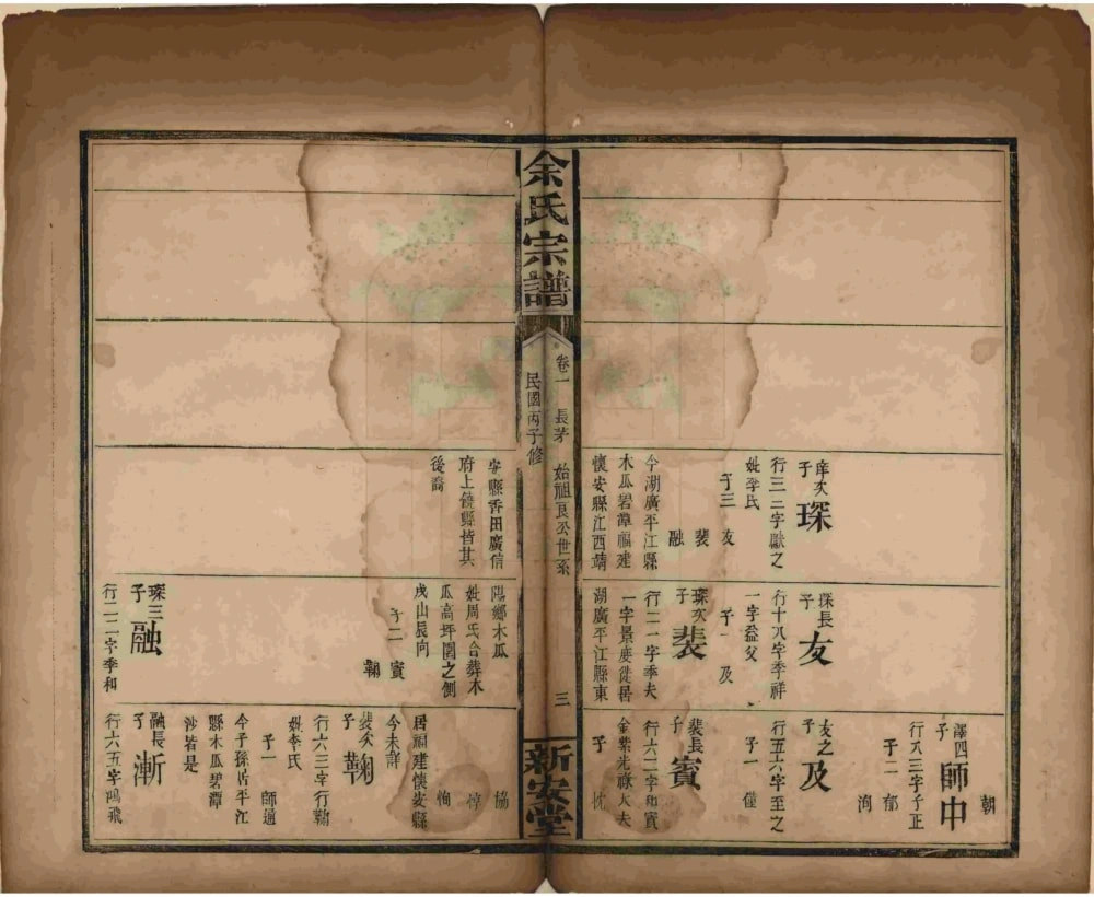 图片[8]-湖南岳阳平江县木瓜余氏宗谱（新安堂）电子版PDF下载-中华家谱网