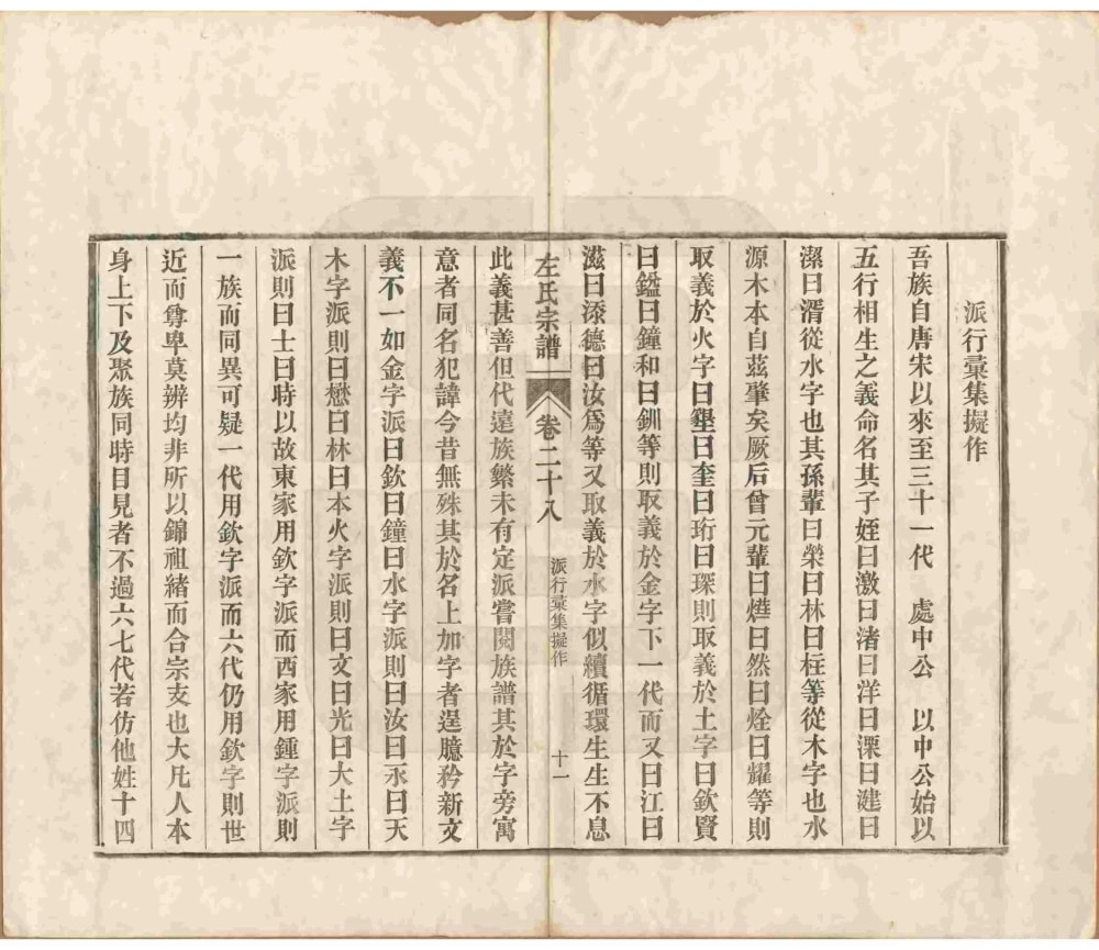 图片[5]-安徽宣城泾县泾川左氏重修宗谱电子版PDF下载-中华家谱网