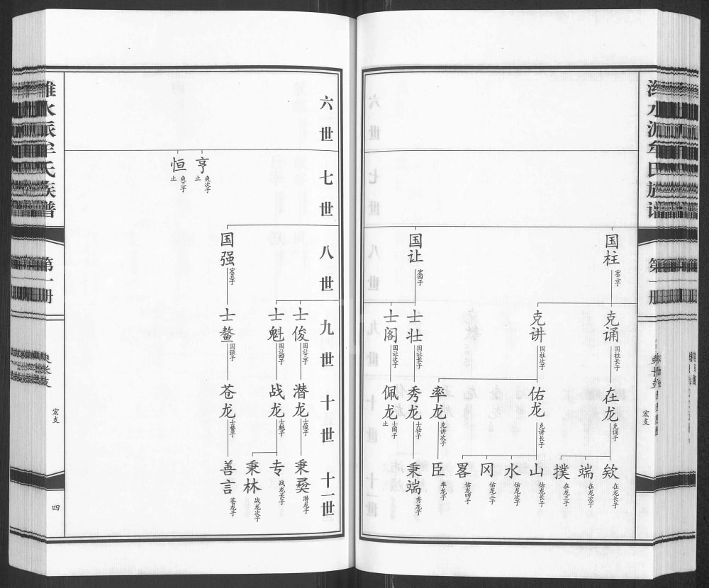 图片[8]-山东潍坊潍水派牟氏族谱电子版PDF下载-中华家谱网
