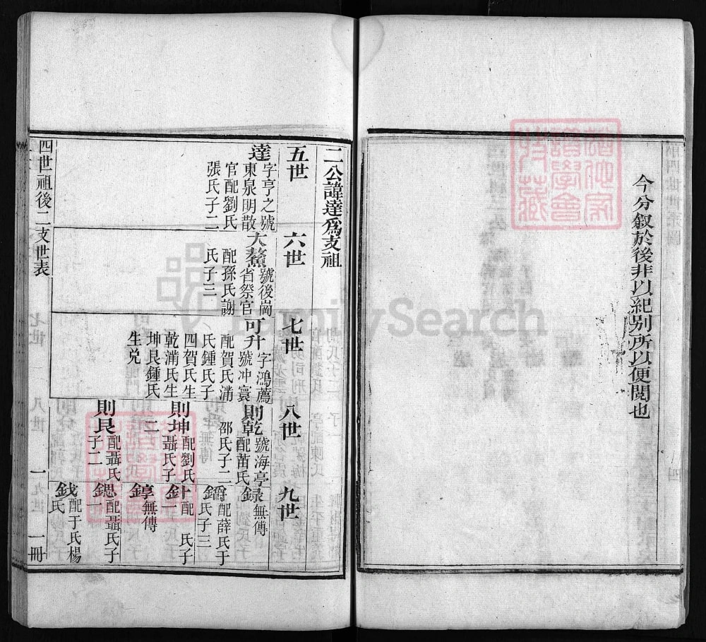 图片[8]-山东临沂沂水县高氏族谱（树德堂）电子版PDF下载-中华家谱网