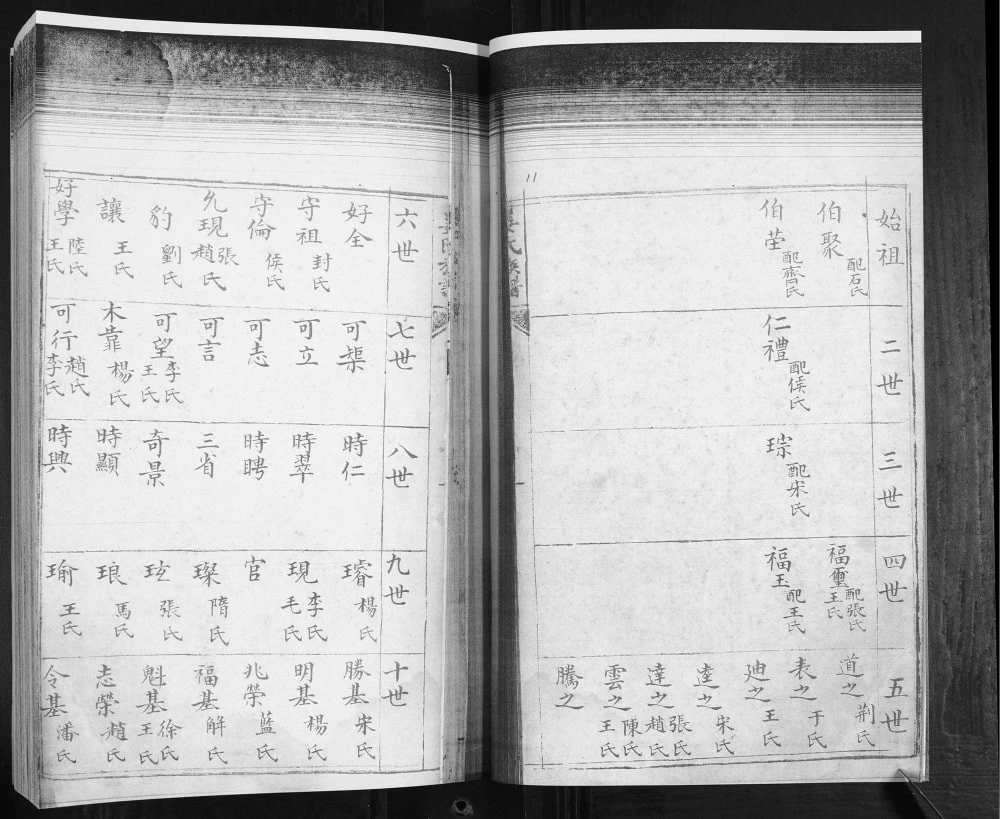 图片[6]-山东青岛即墨区姜氏族谱（敦德堂）电子版PDF下载-中华家谱网