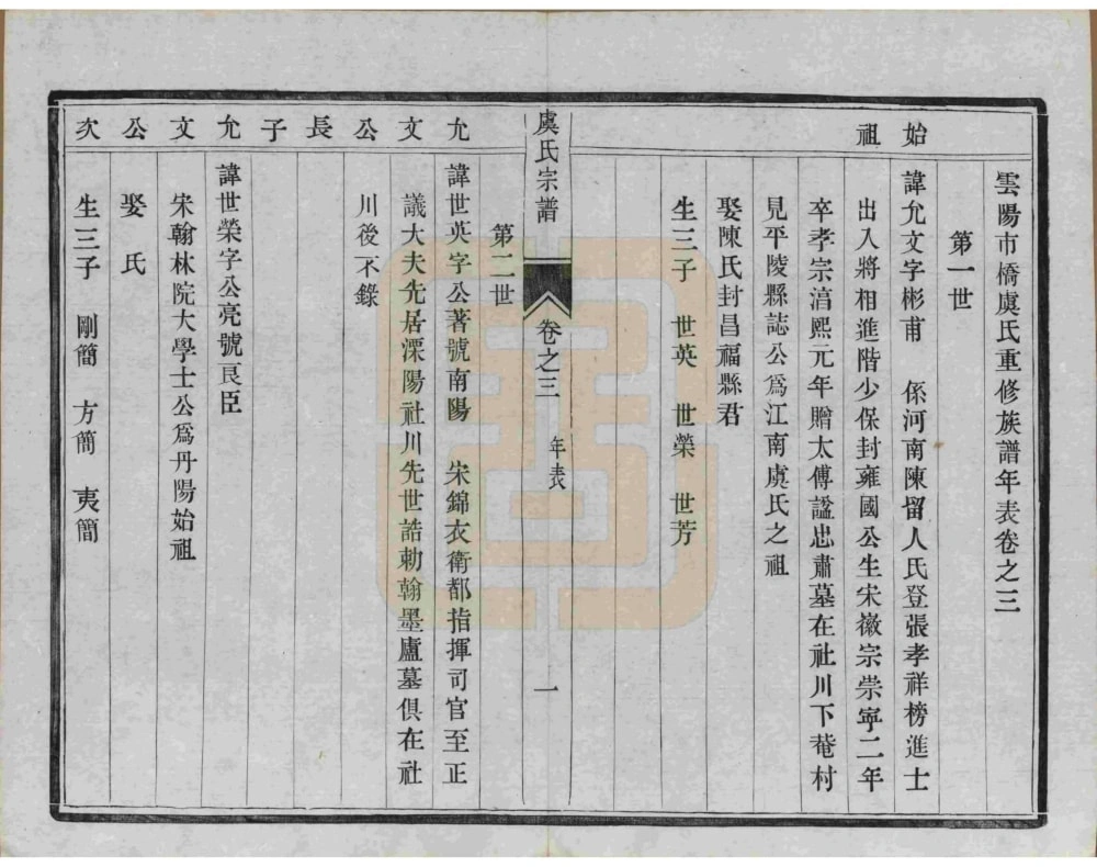 图片[4]-江苏丹阳云阳贤桥虞氏重修宗谱电子版PDF下载-中华家谱网