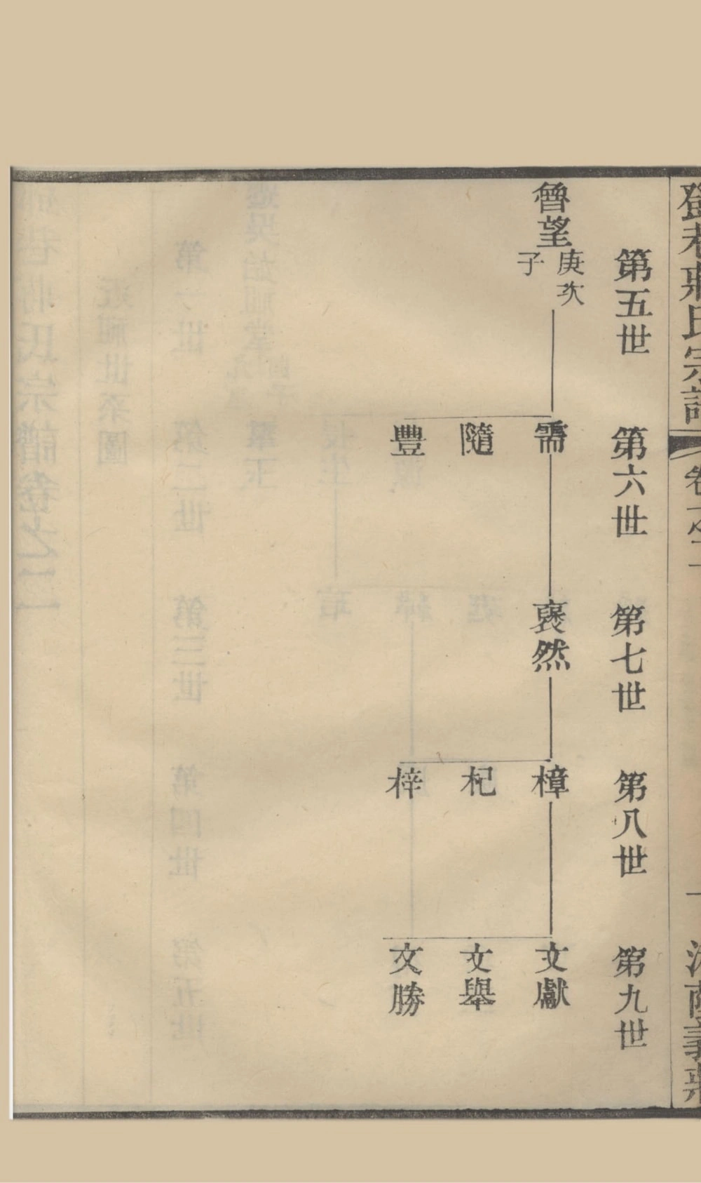 图片[5]-江苏苏州邓巷蒋氏宗谱电子版PDF下载-中华家谱网