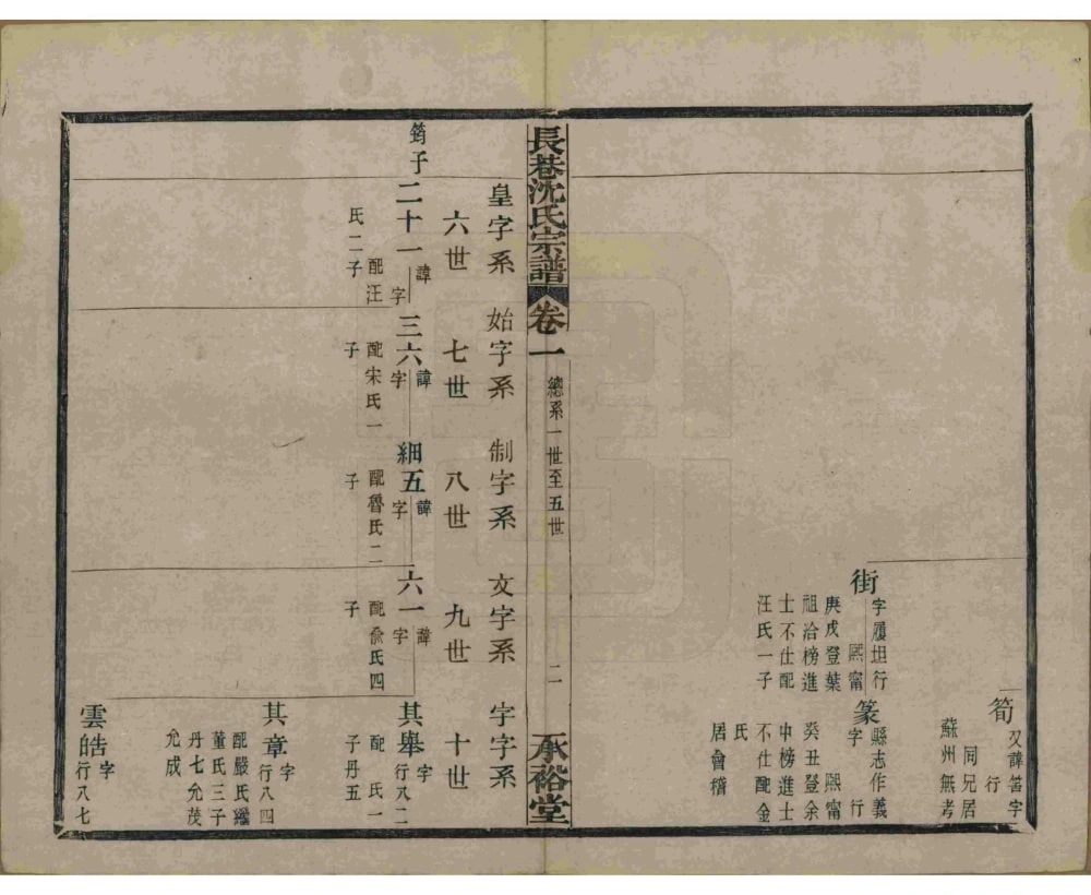 图片[5]-浙江杭州萧山长巷沈氏续修宗谱（承裕堂）电子版PDF下载-中华家谱网