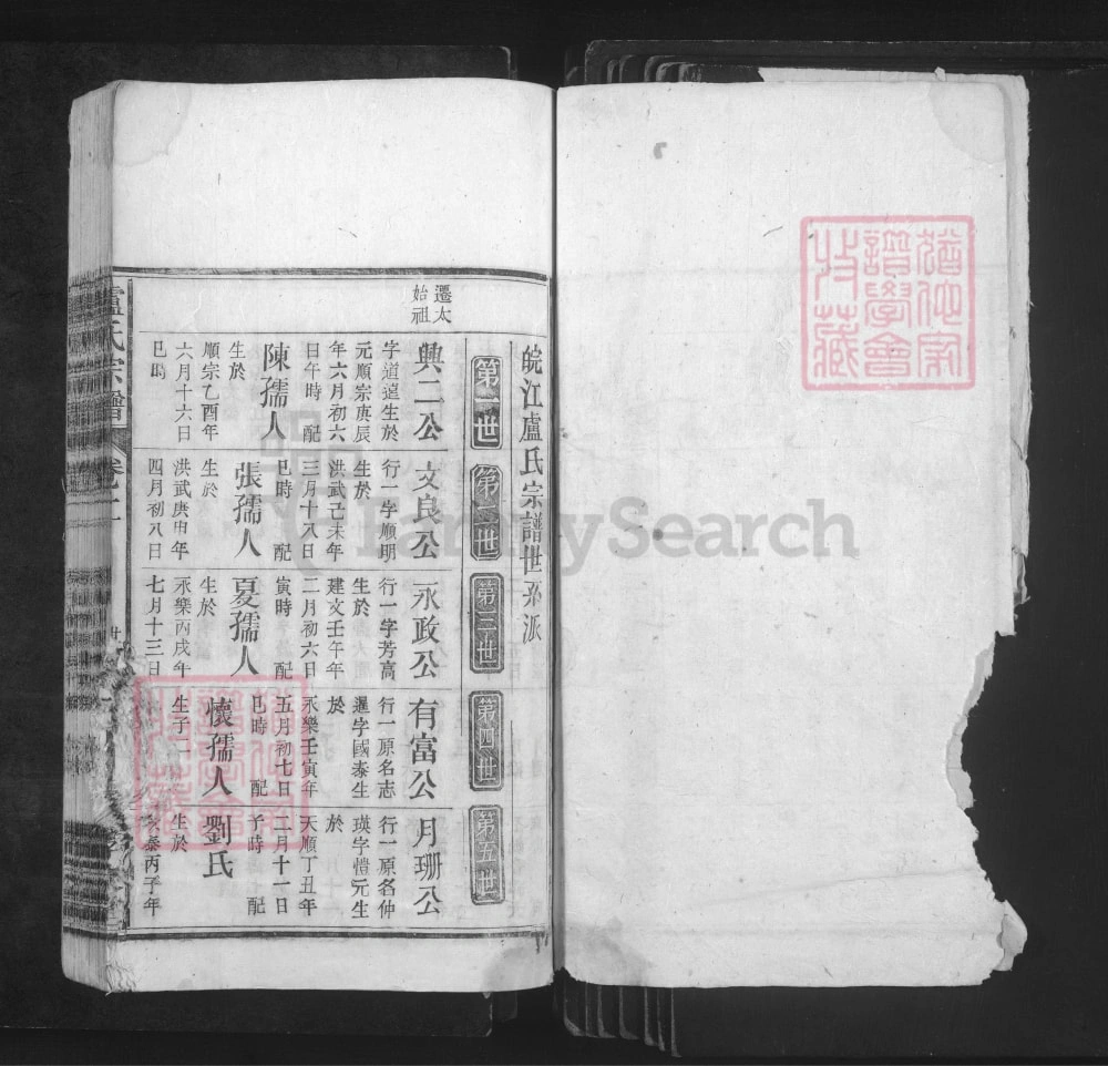 图片[6]-安徽安庆太湖县卢氏宗谱（孝友堂）电子版PDF下载-中华家谱网