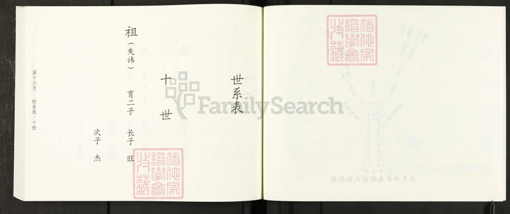 图片[7]-河南开封杞县开封鹅赵孙氏族谱电子版PDF下载-中华家谱网