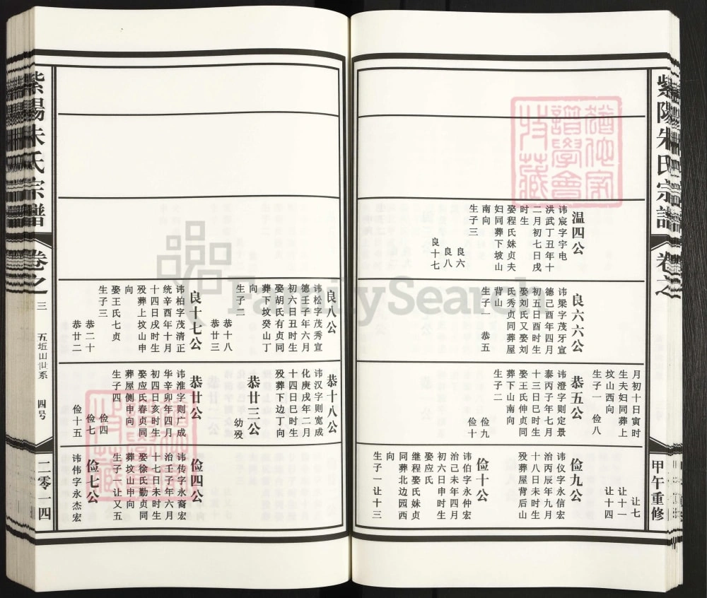 图片[7]-江西上饶鄱阳县紫阳朱氏宗谱电子版PDF下载-中华家谱网