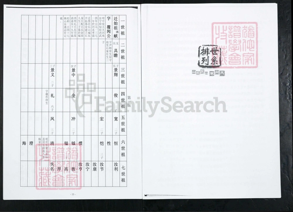 图片[6]-山东淄博石氏世谱电子版PDF下载-中华家谱网