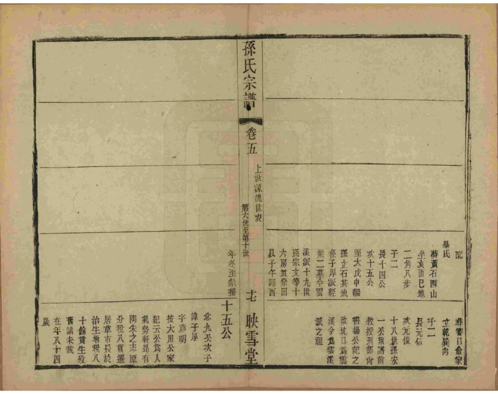 图片[8]-安徽黄山休宁孙氏宗谱（映雪堂）电子版PDF下载-中华家谱网