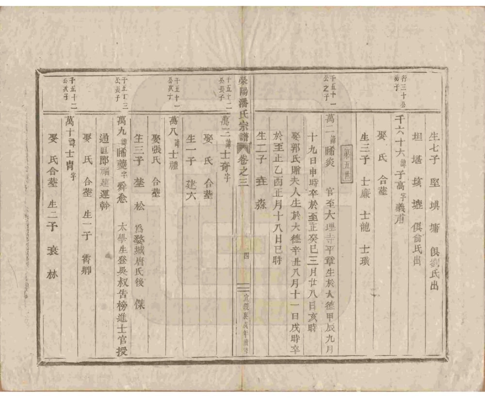 图片[8]-浙江东阳市荥阳潘氏宗谱电子版PDF下载-中华家谱网