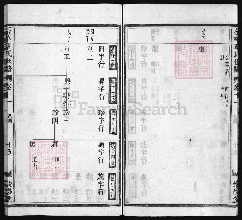 图片[7]-浙江兰溪金华章氏宗谱（崇德堂）电子版PDF下载-中华家谱网