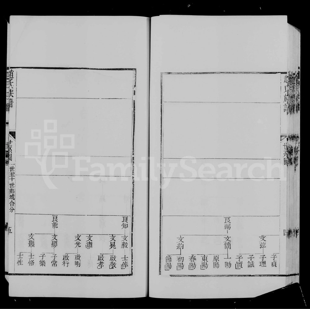 图片[8]-江苏常州西盖赵氏族谱（永思堂）电子版PDF下载-中华家谱网