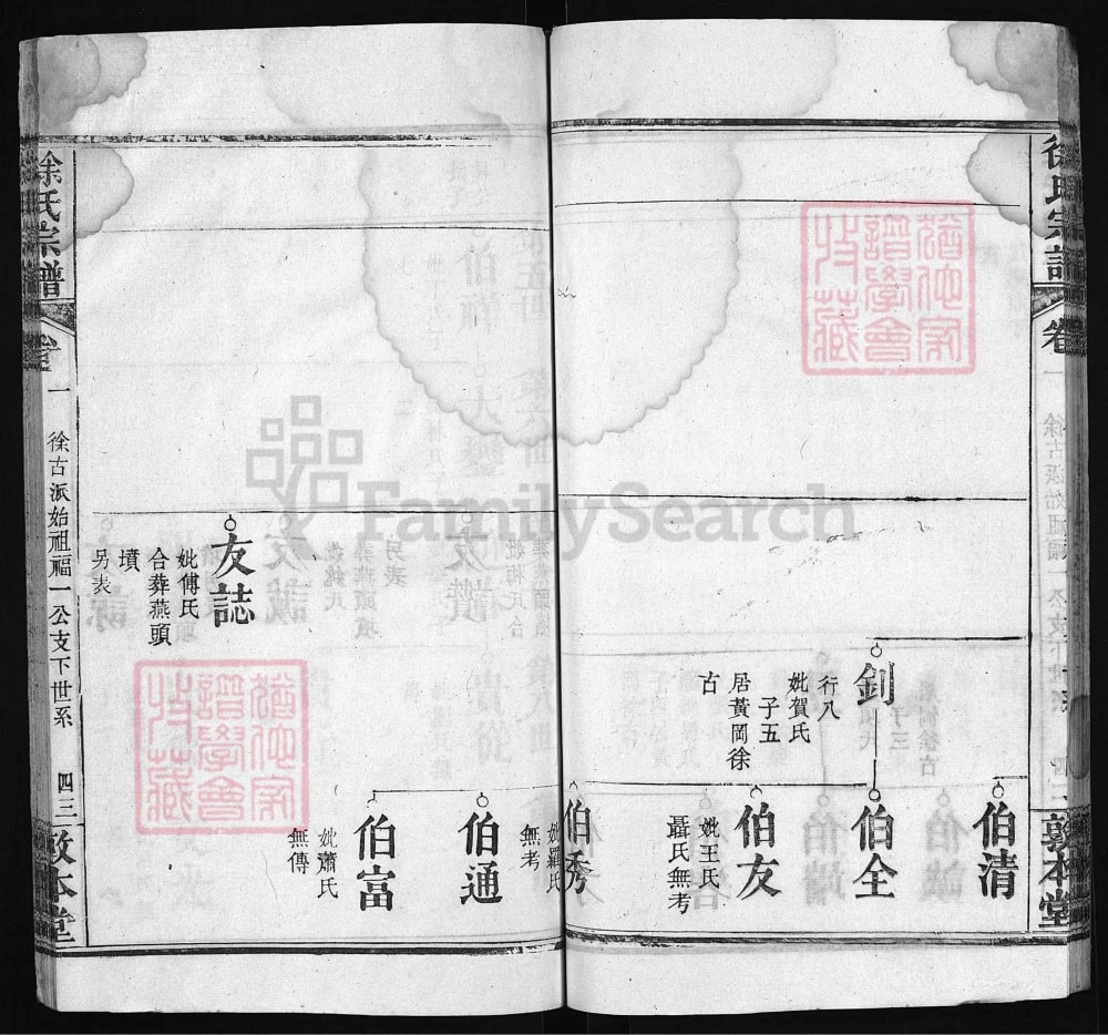 图片[8]-湖北黄冈徐氏宗谱（敦本堂）电子版PDF下载-中华家谱网