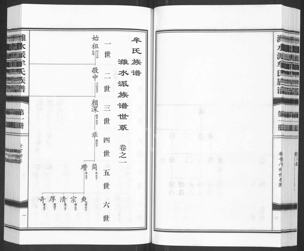 图片[5]-山东潍坊潍水派牟氏族谱电子版PDF下载-中华家谱网