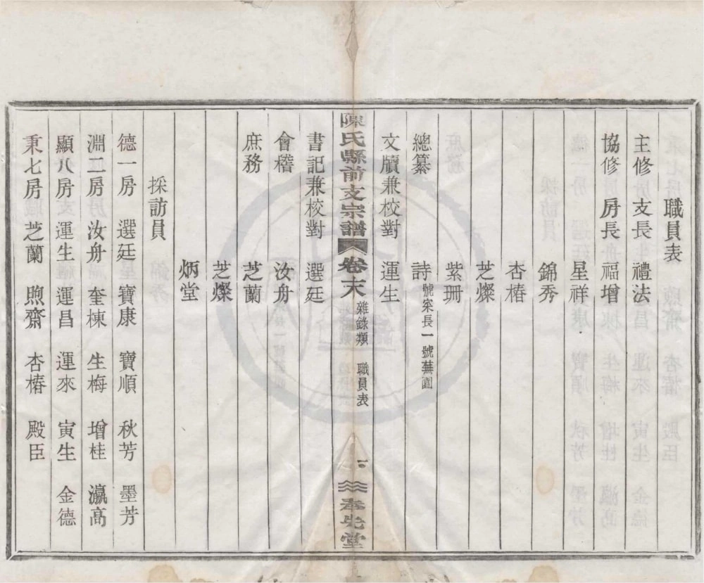 图片[8]-浙江绍兴上虞陈氏县前支谱（奉先堂）电子版PDF下载-中华家谱网