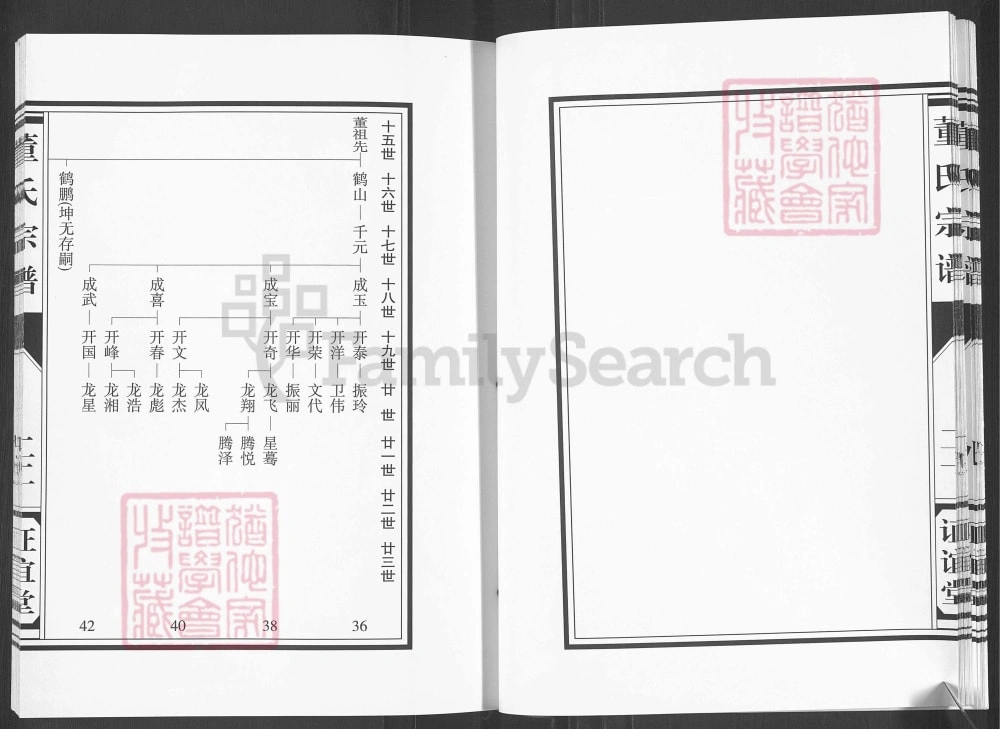 图片[6]-江苏盐城董氏宗谱（证谊堂）电子版PDF下载-中华家谱网