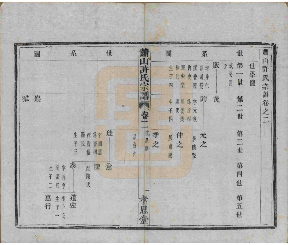 图片[5]-浙江杭州萧山许氏宗谱（孝思堂）电子版PDF下载-中华家谱网