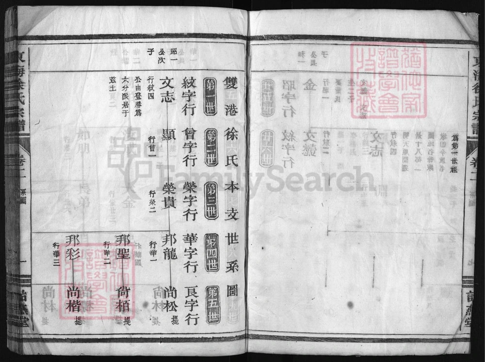 图片[5]-浙江兰溪双港徐氏宗谱（诒燕堂）电子版PDF下载-中华家谱网