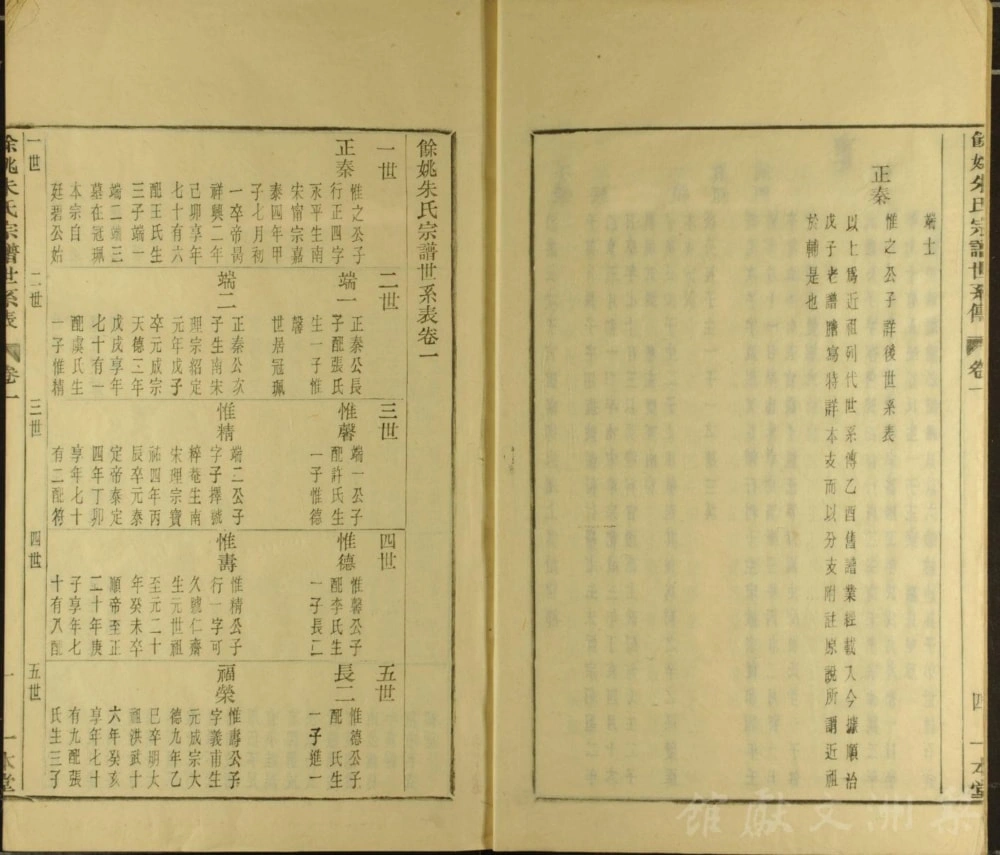 图片[7]-浙江余姚朱氏宗谱（一本堂，民国20年本）电子版PDF下载-中华家谱网