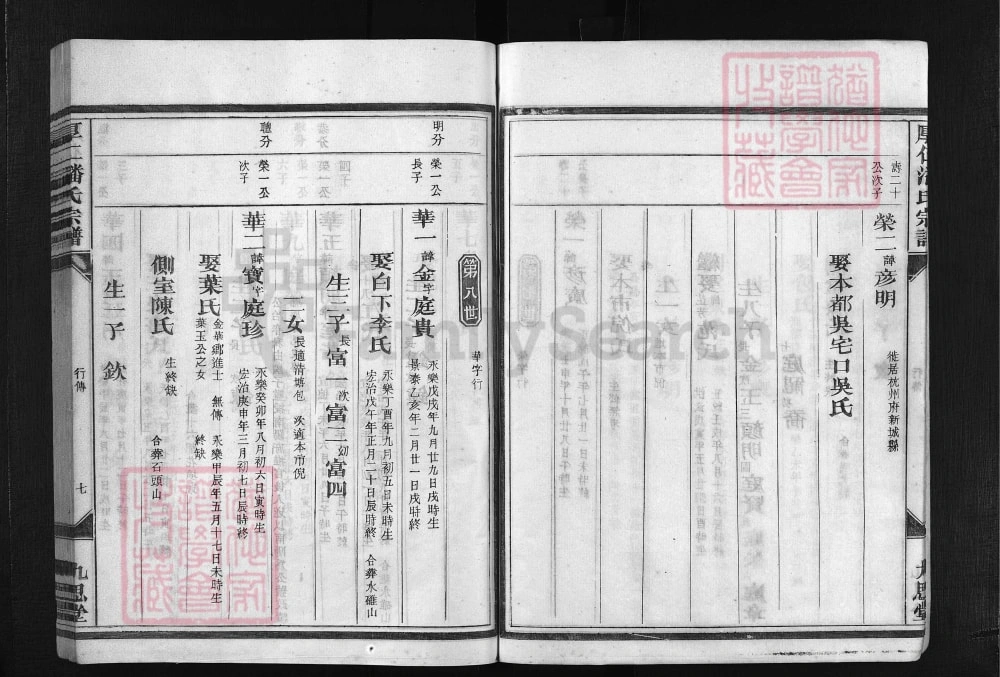 图片[8]-浙江兰溪厚仁潘氏宗谱（九思堂）电子版PDF下载-中华家谱网