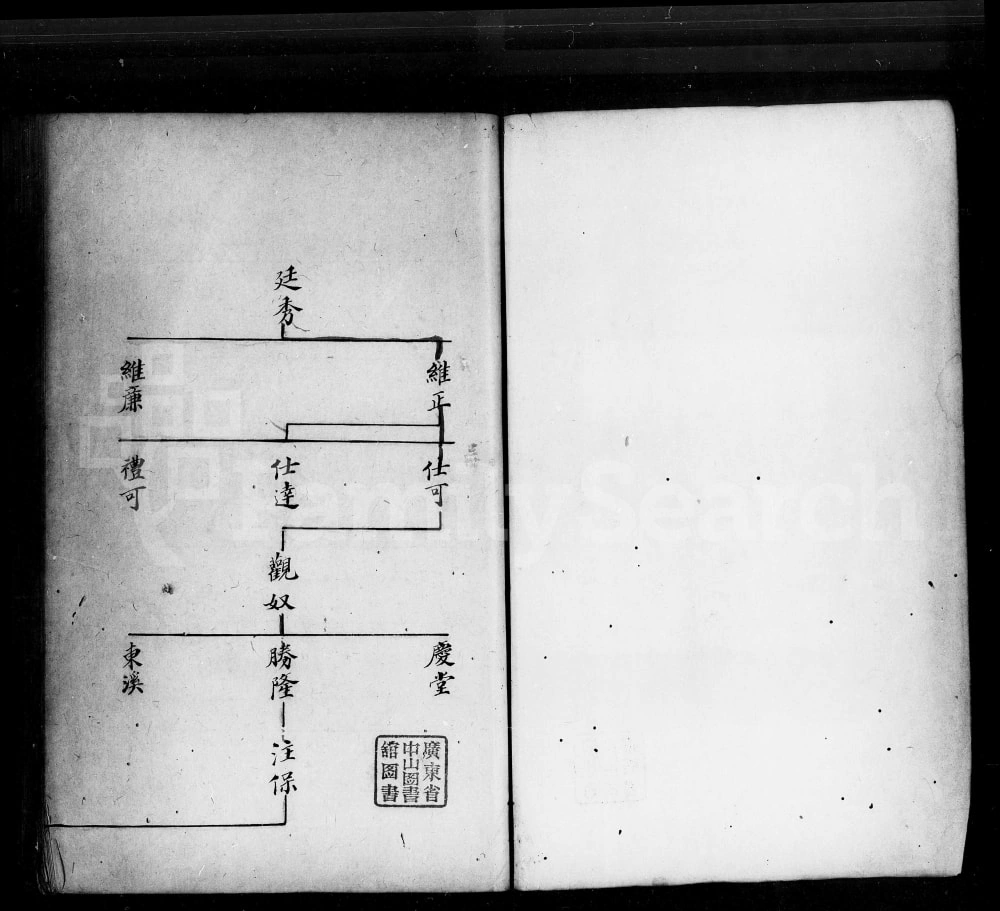 图片[1]-广东佛山顺德杨滘马氏宗谱电子版PDF下载-中华家谱网