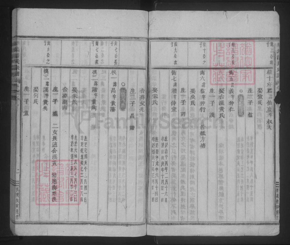 图片[7]-浙江金华浦江县华墙潘氏宗谱电子版PDF下载-中华家谱网