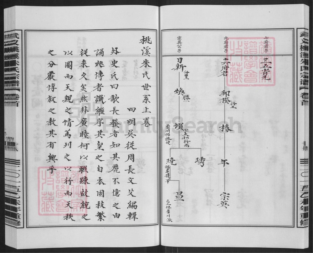 图片[4]-浙江金华武义桃溪朱氏宗谱电子版PDF下载-中华家谱网