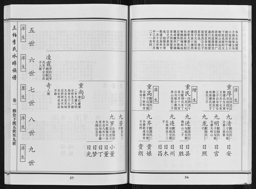 图片[7]-广东化州三柏李氏水埠族谱电子版PDF下载-中华家谱网