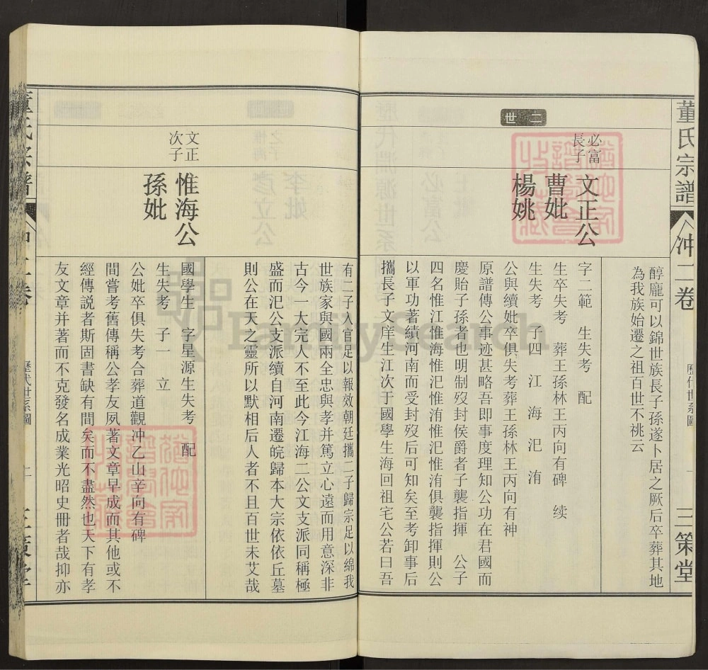 图片[7]-安徽安庆怀宁县董氏宗谱（三策堂）电子版PDF下载-中华家谱网