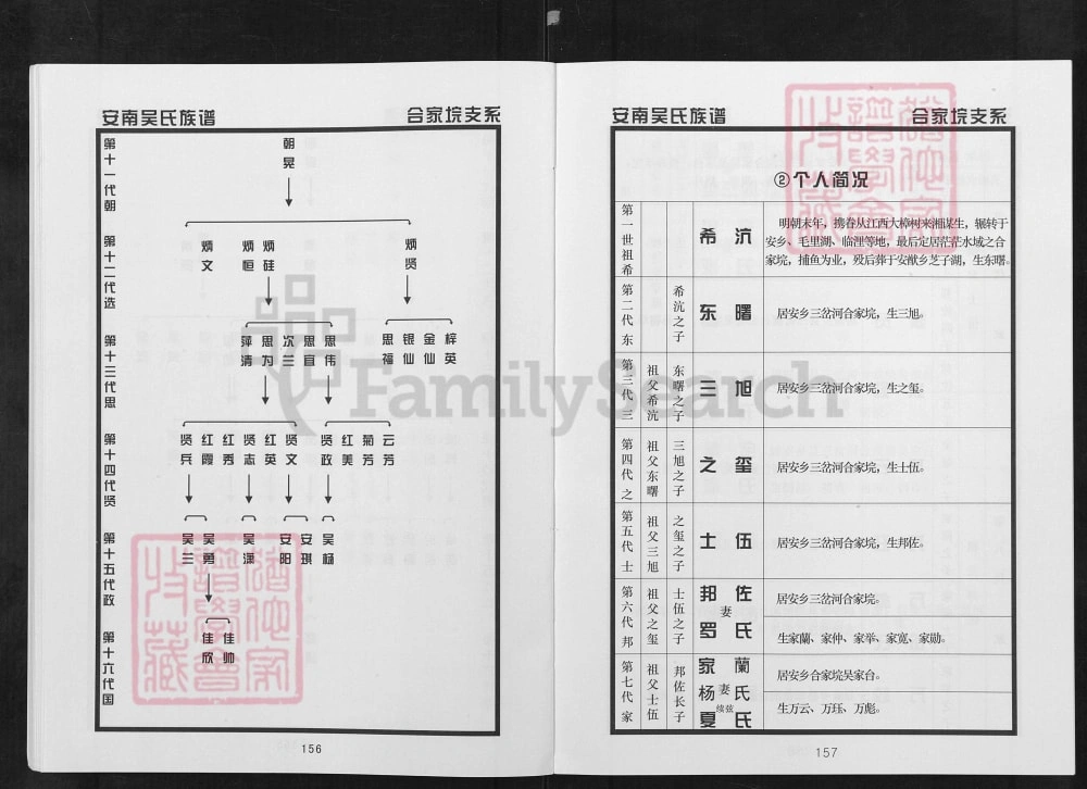 图片[7]-湖南岳阳华容县安南吴氏族谱（延陵堂）电子版PDF下载-中华家谱网