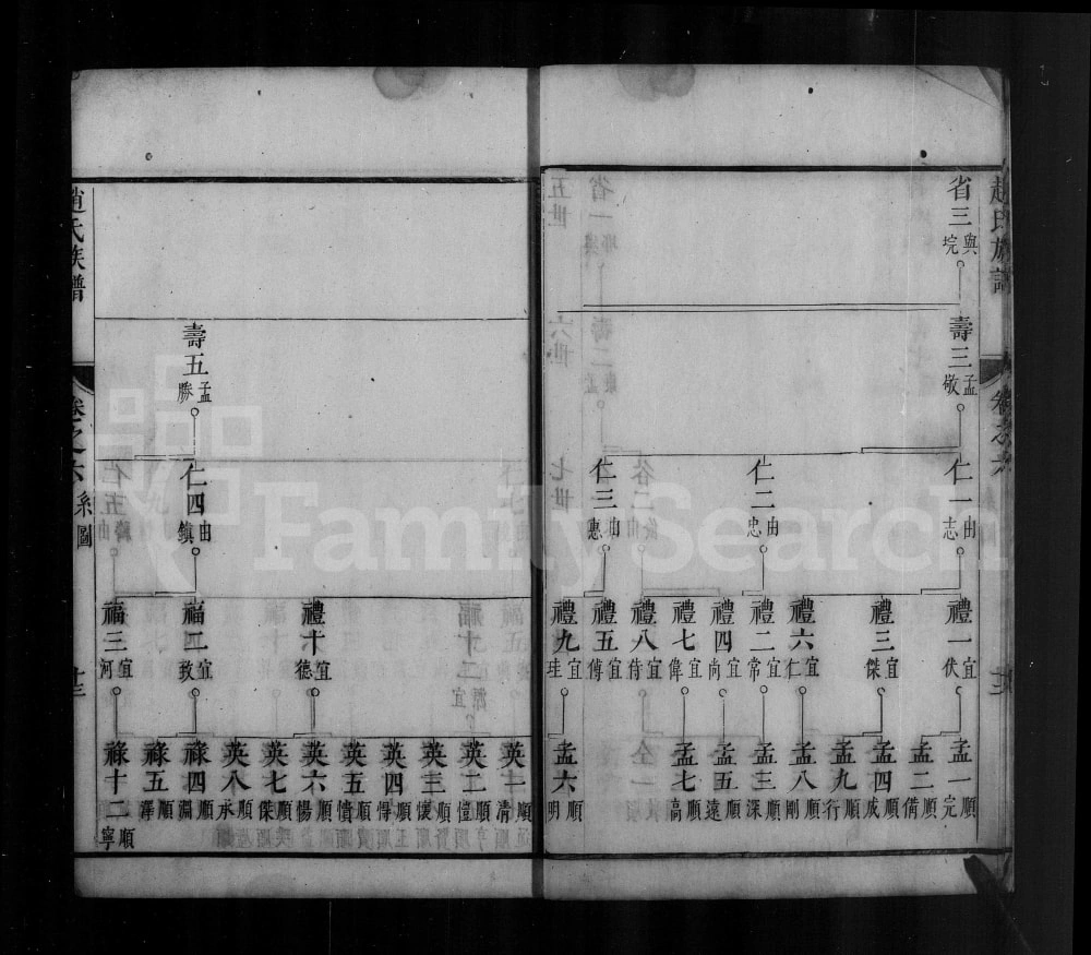 图片[5]-江苏镇江大港赵氏族谱电子版PDF下载-中华家谱网