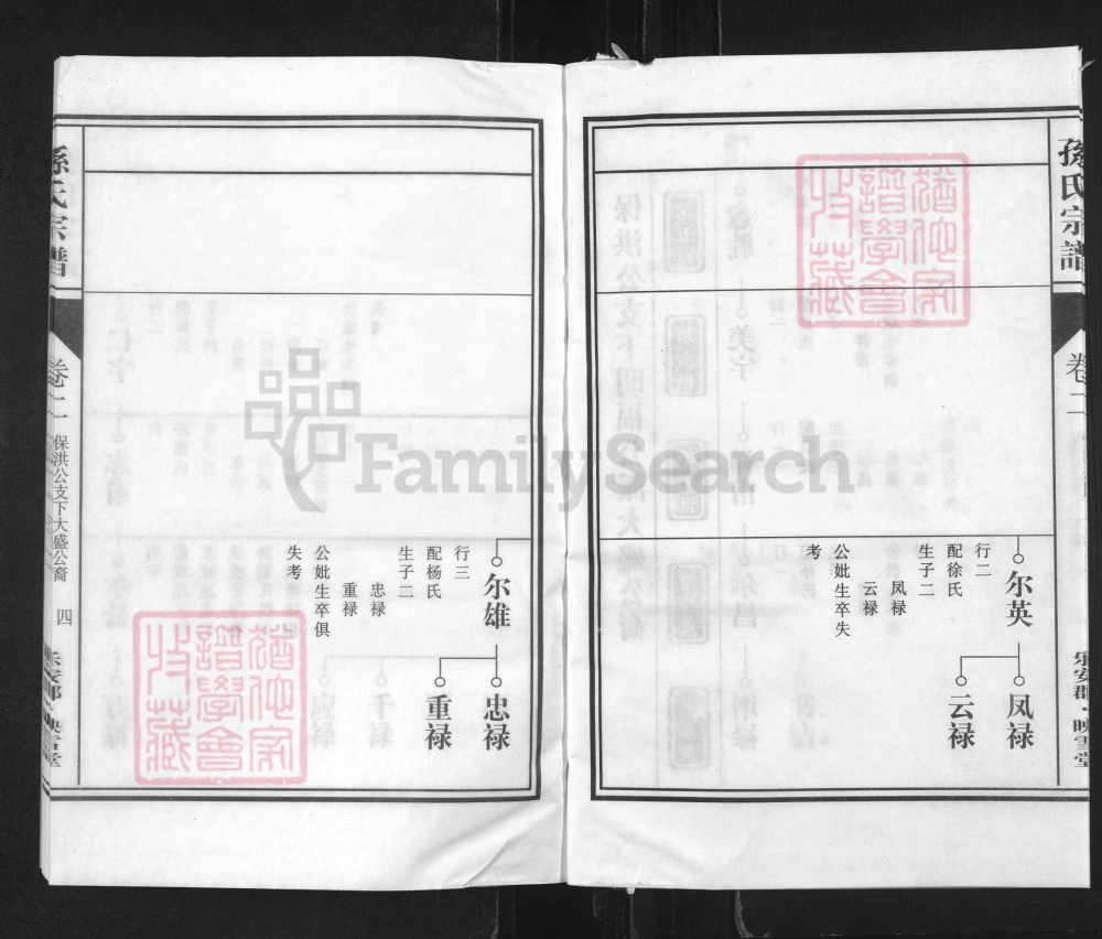 图片[5]-安徽合肥肥东县孙氏三修宗谱（映雪堂）电子版PDF下载-中华家谱网