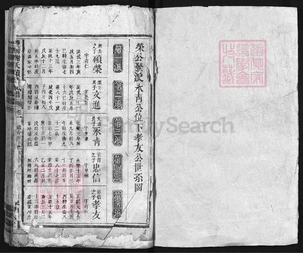 图片[5]-湖南益阳澬阳谢氏续修支谱（东山堂）电子版PDF下载-中华家谱网