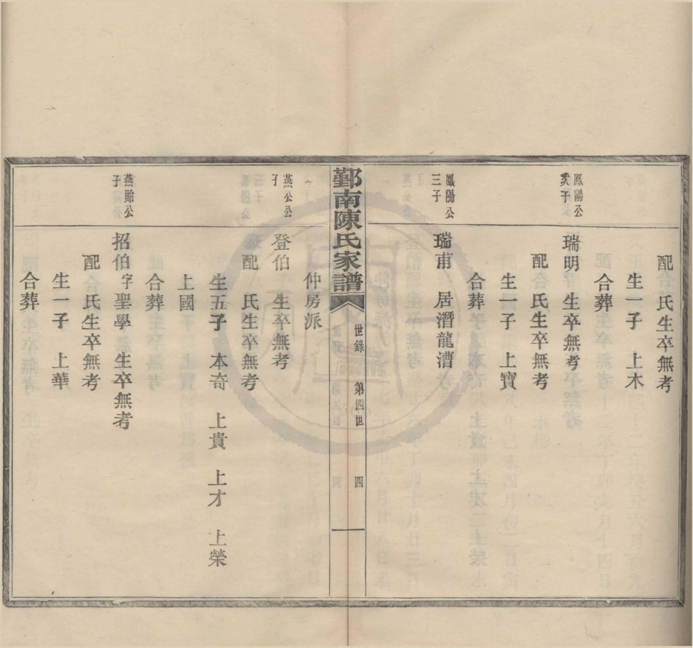 图片[8]-浙江宁波鄞州区鄞南十亩漕陈氏家谱电子版PDF下载-中华家谱网