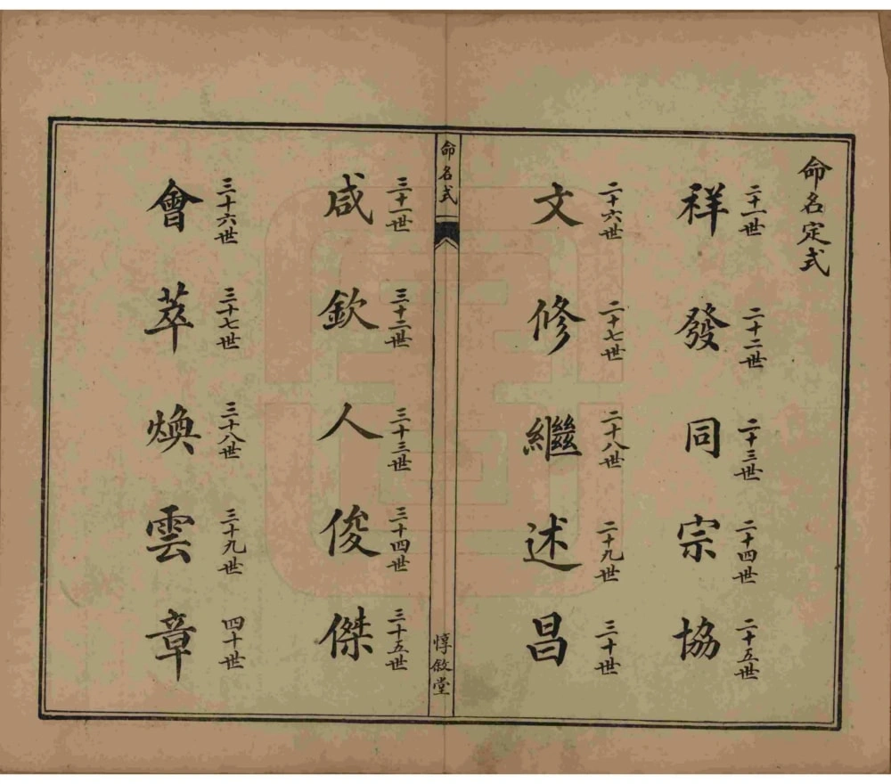 图片[4]-山东烟台栖霞市宋氏族谱（惇叙堂）电子版PDF下载-中华家谱网