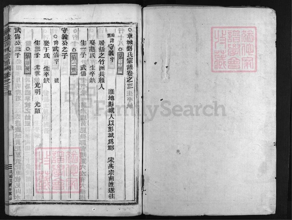 图片[7]-浙江温州章坡刘氏宗谱电子版PDF下载-中华家谱网