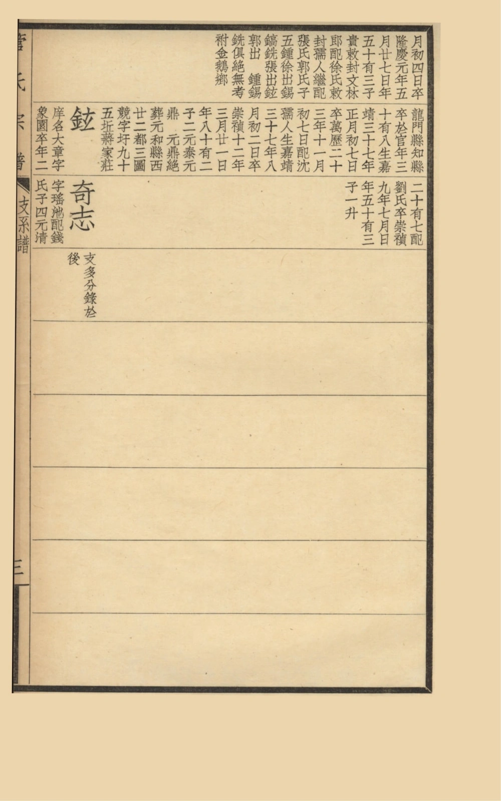 图片[8]-江苏苏州吴县管氏家谱电子版PDF下载-中华家谱网